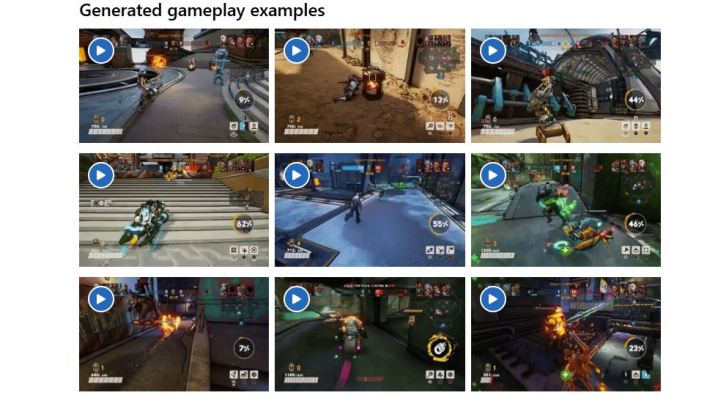 Examples of AI generated gameplay clips made by Microsoft's Muse model are shown.