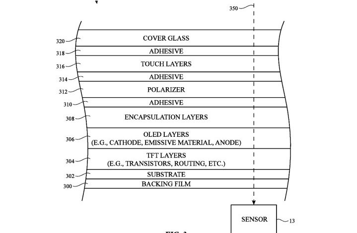 Apple patent for embedded Face ID tech.