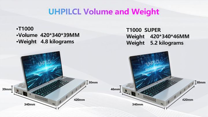 The UHPILCL T1000 and T1000 Super dimensions and weight