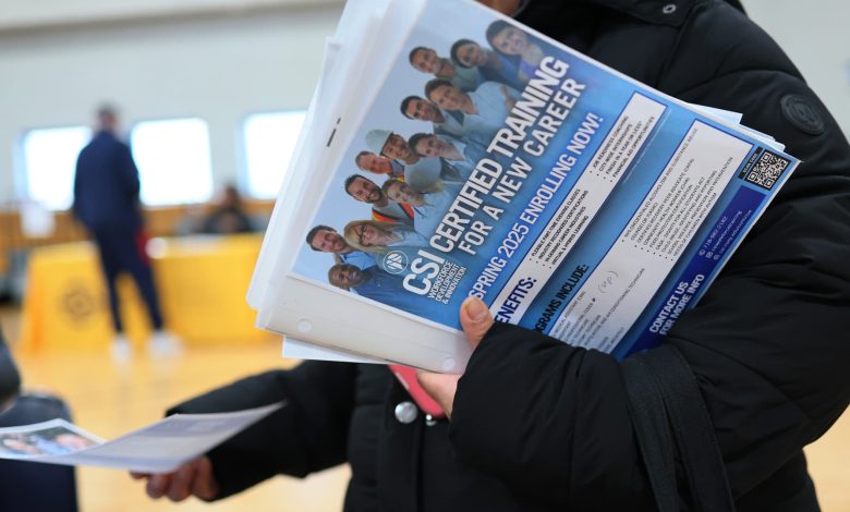 ADP jobs report April 2025: