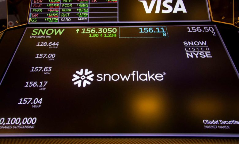 Snowflake shares soar as revenue tops $1 billion for first time