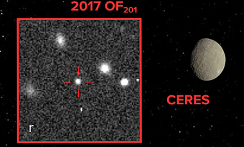 Potential new dwarf planet discovery challenges Planet Nine theory