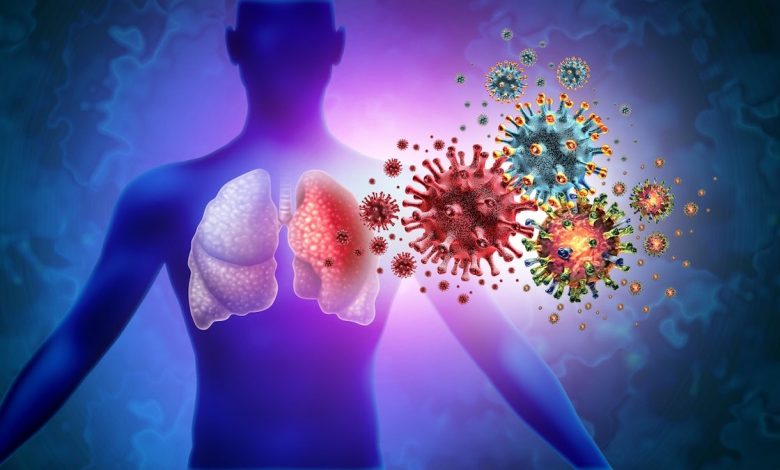 Lung disease