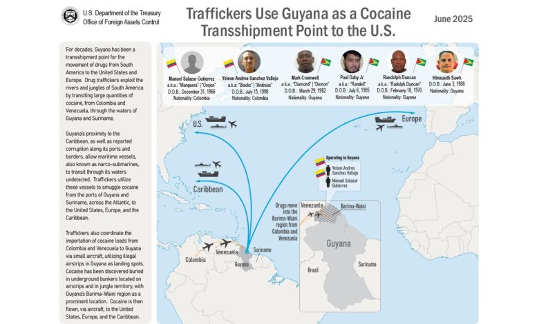 The U.S. has issued sanctions against six men for allegedly trafficking cocaine into the country using narco subs.