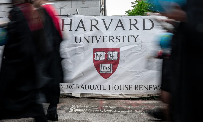 Harvard violated Civil Rights Act