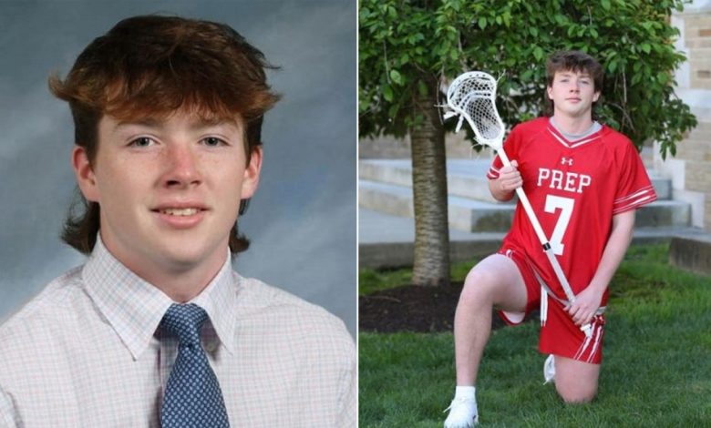 Split image of James McGrath in a collared shirt and tie (left) and his high school lacrosse uniform.